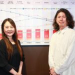 「昭和100年幸福度年表」やAIによる過去&未来100年の映像など「これまでのしあわせ これからのしあわせ展」開催