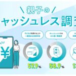 子どものお小遣いはキャッシュレスが主流に?親子700人調査で見えた新常識