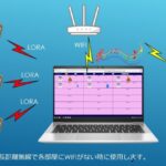 介護を支えるIoT技術 おむつモニターがもたらす新しい排泄ケア