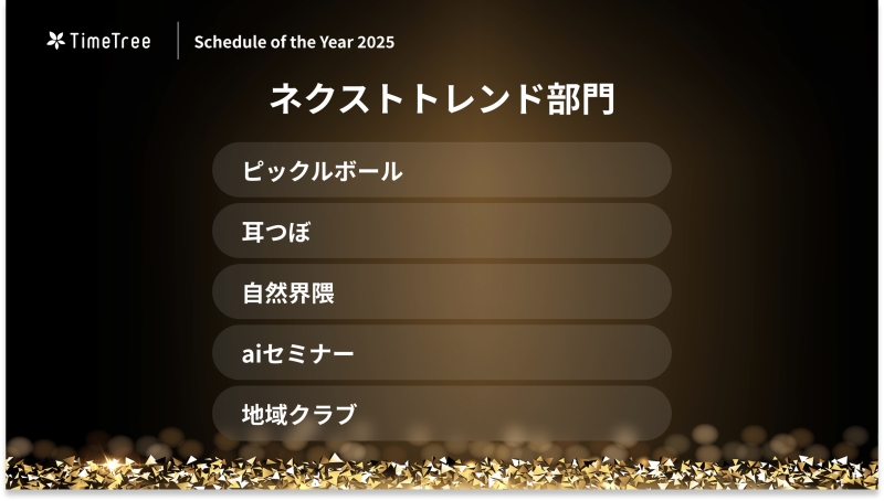 2025年の“予定トレンド”が発表 AIセミナーが象徴した学びの広がりとは