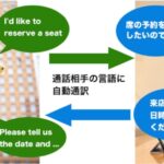 外国語の電話対応で浮かび上がる言葉の壁 AI通訳が注目される理由