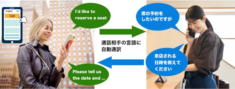 外国語の電話対応で浮かび上がる言葉の壁 AI通訳が注目される理由
